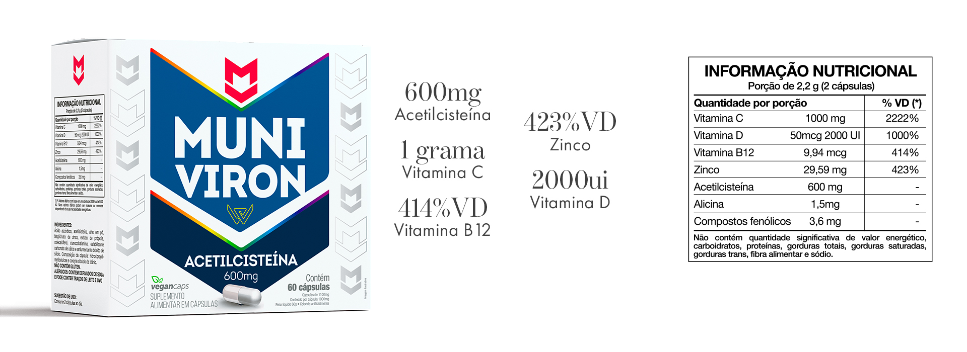 tabela nutricional
