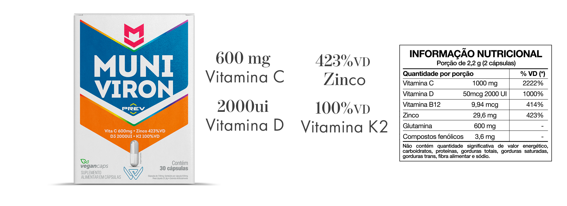 tabela nutricional